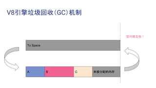 V8引擎垃圾回收（GC）机制
To Space
未被分配的内存A B C
空间被交换！
 