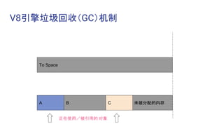 V8引擎垃圾回收（GC）机制
To Space
未被分配的内存A B C
正在使用／被引用的 对象
 