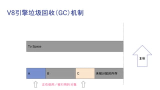 V8引擎垃圾回收（GC）机制
To Space
未被分配的内存A B C
正在使用／被引用的 对象
复制
 