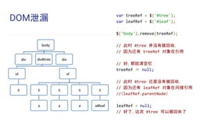 DOM泄漏 var treeRef = $('#tree');
var leafRef = $('#leaf');
$('body').remove(treeRef);
// 此时 #tree 并没有被回收，
// 因为还有 treeRef 对象在引用
// 好，那就清空它
treeRef ＝ null;
// 此时 #tree 还是没有被回收，
// 因为还有 leafRef 对象在间接引用
//（leafRef.parentNode）
leafRef = null;
// 好了，这次 #tree 可以被回收了
 