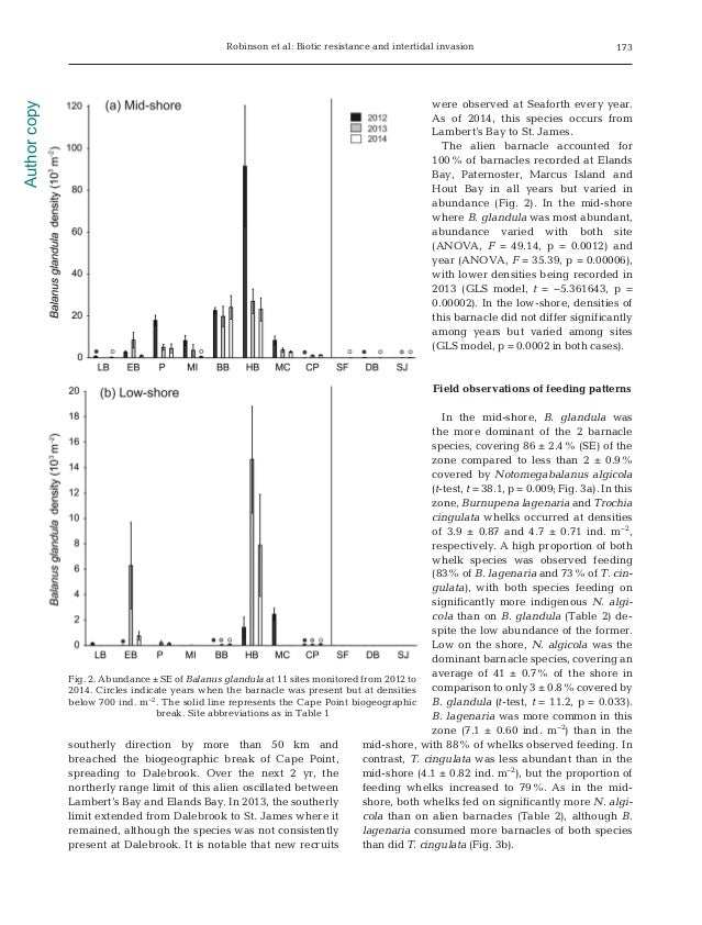 Robinson et al. 2015 MEPS