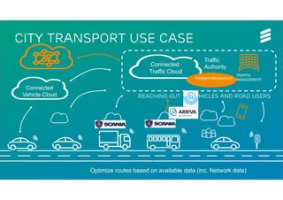 © Ericsson 2015 | ADCOM 2015 | Page 26
CITY TRANSPORT USE CASE
Connected
Traffic Cloud
Connected
Vehicle Cloud
Traffic
Authority
Reaching out to vehicles and road users
TRAFFIC
MANAGEMENT
Optimize routes based on available data (inc. Network data)
Intelligent Management
 
