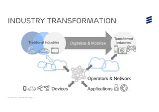 © Ericsson 2015 | ADCOM 2015 | Page 4
Industry transformation
Transformed
IndustriesTraditional Industries
Devices Applications
Operators & Network
Digitalize & Mobilize
 