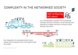 © Ericsson 2015 | ADCOM 2015 | Page 9
Complexity in the Networked Society
e.g. transportation systems are increasingly
complex and full of sensors, smart devices and
steered by multiple services running on both
devices and cloud
the integration of components like trucks,
trailers and containers into a 5G system shall
be simple
Self configuring
NO admin
 