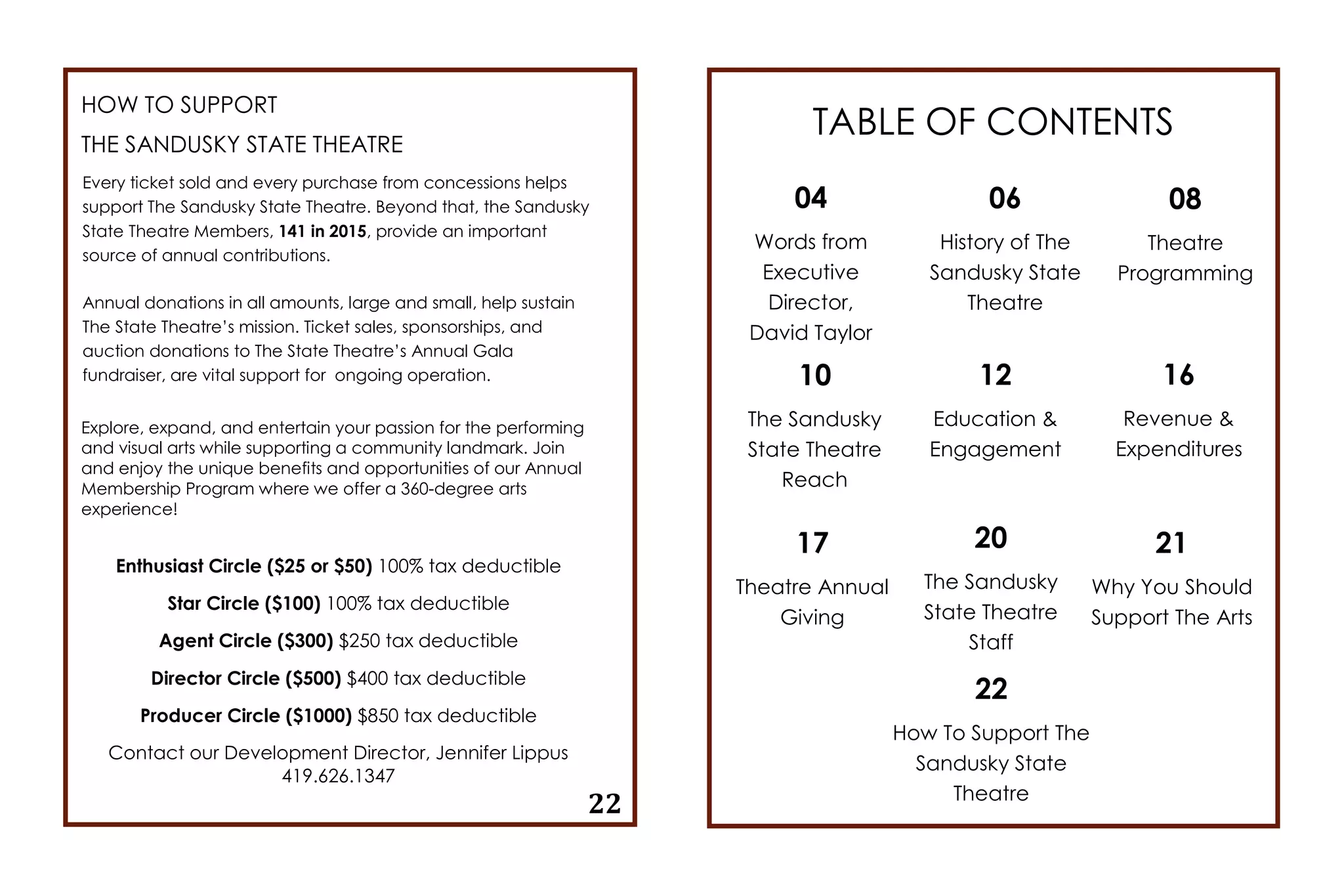 HOW TO SUPPORT
THE SANDUSKY STATE THEATRE
Every ticket sold and every purchase from concessions helps
support The Sandusky State Theatre. Beyond that, the Sandusky
State Theatre Members, 141 in 2015, provide an important
source of annual contributions.
Annual donations in all amounts, large and small, help sustain
The State Theatre’s mission. Ticket sales, sponsorships, and
auction donations to The State Theatre’s Annual Gala
fundraiser, are vital support for ongoing operation.
22
Explore, expand, and entertain your passion for the performing
and visual arts while supporting a community landmark. Join
and enjoy the unique benefits and opportunities of our Annual
Membership Program where we offer a 360-degree arts
experience!
Enthusiast Circle ($25 or $50) 100% tax deductible
Star Circle ($100) 100% tax deductible
Agent Circle ($300) $250 tax deductible
Director Circle ($500) $400 tax deductible
Producer Circle ($1000) $850 tax deductible
Contact our Development Director, Jennifer Lippus
419.626.1347
TABLE OF CONTENTS
04
Words from
Executive
Director,
David Taylor
06
History of The
Sandusky State
Theatre
08
Theatre
Programming
12
Education &
Engagement
10
The Sandusky
State Theatre
Reach
16
Revenue &
Expenditures
17
Theatre Annual
Giving
20
The Sandusky
State Theatre
Staff
21
Why You Should
Support The Arts
22
How To Support The
Sandusky State
Theatre
 