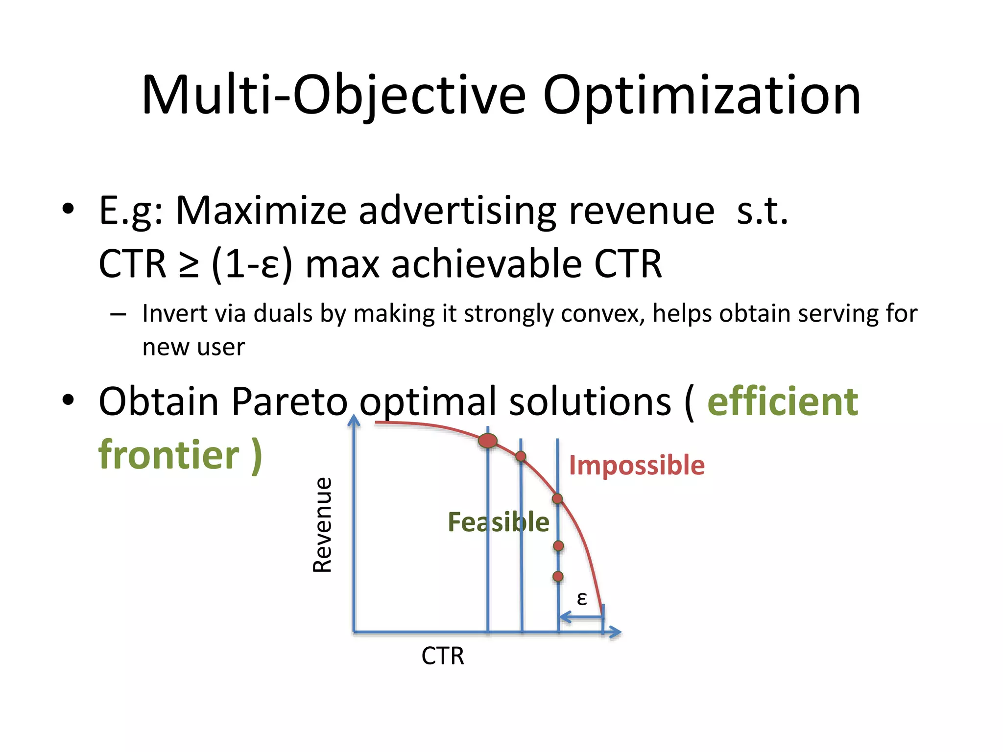 Multi-Objective Optimization
• E.g: Maximize advertising revenue s.t.
CTR ≥ (1-ε) max achievable CTR
– Invert via duals by making it strongly convex, helps obtain serving for
new user
• Obtain Pareto optimal solutions ( efficient
frontier )
CTR
Revenue
ε
Feasible
Impossible
 