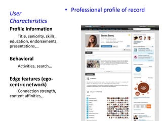 User
Characteristics
Profile Information
Title, seniority, skills,
education, endorsements,
presentations,…
Behavioral
Activities, search,..
Edge features (ego-
centric network)
Connection strength,
content affinities,..
• Professional profile of record
 