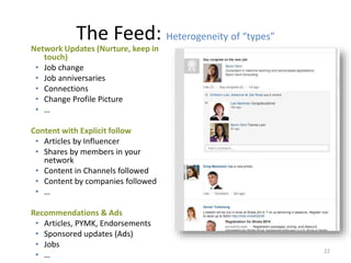 The Feed: Heterogeneity of “types”
Network Updates (Nurture, keep in
touch)
• Job change
• Job anniversaries
• Connections
• Change Profile Picture
• …
Content with Explicit follow
• Articles by Influencer
• Shares by members in your
network
• Content in Channels followed
• Content by companies followed
• …
Recommendations & Ads
• Articles, PYMK, Endorsements
• Sponsored updates (Ads)
• Jobs
• …
22
 