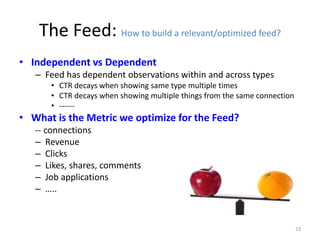 The Feed: How to build a relevant/optimized feed?
• Independent vs Dependent
– Feed has dependent observations within and across types
• CTR decays when showing same type multiple times
• CTR decays when showing multiple things from the same connection
• ------
• What is the Metric we optimize for the Feed?
-- connections
– Revenue
– Clicks
– Likes, shares, comments
– Job applications
– …..
23
 