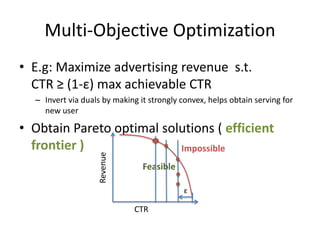 Multi-Objective Optimization
• E.g: Maximize advertising revenue s.t.
CTR ≥ (1-ε) max achievable CTR
– Invert via duals by making it strongly convex, helps obtain serving for
new user
• Obtain Pareto optimal solutions ( efficient
frontier )
CTR
Revenue
ε
Feasible
Impossible
 