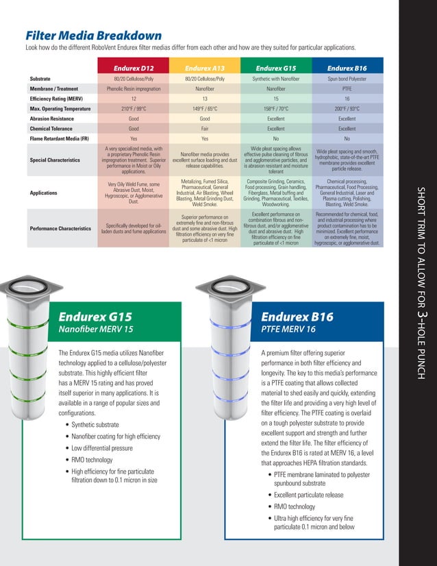 RoboVent Endurex Brochure | PDF