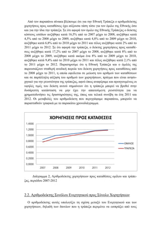 Από τον παραπάνω πίνακα βλέπουμε ότι για την Εθνική Τράπεζα ο αριθμοδείκτης
χορηγήσεις προς καταθέσεις έχει αύξουσα τάση τόσο για τον όμιλο της Εθνικής όσο
και για την ίδια την τράπεζα. Σε ότι αφορά τον όμιλο της Εθνικής Τράπεζας ο δείκτης
κόστους εσόδων αυξήθηκε κατά 16,5% από το 2007 μέχρι το 2008, αυξήθηκε κατά
4,5% από το 2008 μέχρι το 2009, αυξήθηκε κατά 4,8% από το 2009 μέχρι το 2010,
αυξήθηκε κατά 6,8% από το 2010 μέχρι το 2011 και τέλος αυξήθηκε κατά 2% από το
2011 μέχρι το 2012. Σε ότι αφορά την τράπεζα, ο δείκτης χορηγήσεις προς καταθέ-
σεις αυξήθηκε κατά 17,2% από το 2007 μέχρι το 2008, αυξήθηκε κατά 8% από το
2008 μέχρι το 2009, αυξήθηκε κατά ακόμα ένα 8% από το 2009 μέχρι το 2010,
αυξήθηκε κατά 9,4% από το 2010 μέχρι το 2011 και τέλος αυξήθηκε κατά 2,1% από
το 2011 μέχρι το 2012. Παρατηρούμε ότι η Εθνική Τράπεζα και ο όμιλός της
παρουσιάζουν σταθερή ανοδική πορεία του δείκτη χορηγήσεις προς καταθέσεις από
το 2008 μέχρι το 2011, η οποία οφείλεται σε μείωση του αριθμού των καταθέσεων
και σε παράλληλη αύξηση του αριθμού των χορηγήσεων, πράγμα που είναι ανησυ-
χητικό για την ρευστότητα της τράπεζας, αφού όπως αναφέραμε και προηγουμένως οι
υψηλές τιμές του δείκτη αυτού σημαίνουν ότι η τράπεζα μπορεί να βρεθεί στην
δυσάρεστη κατάσταση να μην έχει την απαιτούμενη ρευστότητα για να
χρηματοδοτήσει τις δραστηριότητες της, όπως και τελικά συνέβη τα έτη 2011 και
2012. Οι μεταβολές του αριθμοδείκτη που περιγράψαμε παραπάνω, μπορούν να
παρασταθούν γραφικά με το παρακάτω χρονοδιάγραμμα.
Διάγραμμα 2, Αριθμοδείκτης χορηγήσεων προς καταθέσεις ομίλου και τράπε-
ζας, περιόδου 2007-2012
2.2. Αριθμοδείκτης Συνόλου Ενεργητικού προς Σύνολο Χορηγήσεων
Ο αριθμοδείκτης αυτός υπολογίζει τη σχέση μεταξύ του Ενεργητικού και των
χορηγήσεων, δηλαδή των δανείων που η τράπεζα περιμένει να εισπράξει από τους
0,0000
0,2000
0,4000
0,6000
0,8000
1,0000
1,2000
1,4000
2007 2008 2009 2010 2011 2012
ΧΟΡΗΓΗΣΕΙΣ ΠΡΟΣ ΚΑΤΑΘΕΣΕΙΣ
ΟΜΙΛΟΣ
ΤΡΑΠΕΖΑ
 