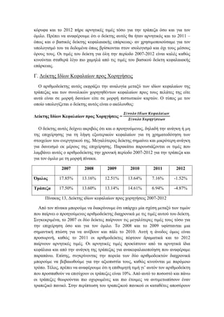 κόρυφα και το 2012 πήρε αρνητικές τιμές τόσο για την τράπεζα όσο και για τον
όμιλο. Πρέπει να αναφέρουμε ότι ο δείκτης αυτός θα ήταν αρνητικός και το 2011 –
όπως και ο βασικός δείκτης κεφαλαιακής επάρκειας- αν χρησιμοποιούσαμε για τον
υπολογισμό του τα δεδομένα όπως βρίσκονται στον ισολογισμό και όχι τους μέσους
όρους τους. Οι τιμές του δείκτη για όλη την περίοδο 2007-2012 είναι καλές καθώς
κινούνται σταθερά λίγο πιο χαμηλά από τις τιμές του βασικού δείκτη κεφαλαιακής
επάρκειας.
Γ. Δείκτης Ιδίων Κεφαλαίων προς Χορηγήσεις
Ο αριθμοδείκτης αυτός εκφράζει την αναλογία μεταξύ των ιδίων κεφαλαίων της
τράπεζας και των συνολικών χορηγηθέντων κεφαλαίων προς τους πελάτες της είτε
αυτά είναι σε μορφή δανείων είτε σε μορφή πιστωτικών καρτών. Ο τύπος με τον
οποίο υπολογίζεται ο δείκτης αυτός είναι ο ακόλουθος:
Δείκτης Ιδίων Κεφαλαίων προς Χορηγήσεις =
𝜮ύ𝝂𝝄𝝀𝝄 𝜤𝜹ί𝝎𝝂 𝜥𝜺𝝋𝜶𝝀𝜶ί𝝎𝝂
𝜮ύ𝝂𝝄𝝀𝝄 𝜲𝝄𝝆𝜼𝜸ή𝝈𝜺𝝎𝝂
Ο δείκτης αυτός δείχνει ακριβώς ότι και ο προηγούμενος, δηλαδή την ανάγκη ή μη
της επιχείρησης για τη λήψη εξωτερικών κεφαλαίων για τη χρηματοδότηση των
στοιχείων του ενεργητικού της. Μεγαλύτερος δείκτης σημαίνει και μικρότερη ανάγκη
για δανεισμό εκ μέρους της επιχείρησης. Παρακάτω παρουσιάζονται οι τιμές που
λαμβάνει αυτός ο αριθμοδείκτης την χρονική περίοδο 2007-2012 για την τράπεζα και
για τον όμιλο με τη μορφή πίνακα.
2007 2008 2009 2010 2011 2012
Όμιλος 17.85% 13.16% 12.51% 13.64% 7.16% -1.52%
Τράπεζα 17.50% 13.60% 13.14% 14.61% 6.94% -4.87%
Πίνακας 13, Δείκτης ιδίων κεφαλαίων προς χορηγήσεις 2007-2012
Από τον πίνακα μπορούμε να διακρίνουμε ότι υπάρχει μία σχέση μεταξύ των τιμών
που παίρνει ο προηγούμενος αριθμοδείκτης διαχρονικά με τις τιμές αυτού του δείκτη.
Συγκεκριμένα, το 2007 οι δύο δείκτες παίρνουν τις μεγαλύτερες τιμές τους τόσο για
την επιχείρηση όσο και για τον όμιλο. Το 2008 και το 2009 υφίστανται μια
σημαντική πτώση για να ανέβουν και πάλι το 2010. Αυτή η άνοδος όμως είναι
προσωρινή, καθώς το 2011 οι αριθμοδείκτες πέφτουν δραματικά και το 2012
παίρνουν αρνητικές τιμές. Οι αρνητικές τιμές προκύπτουν από τα αρνητικά ίδια
κεφάλαια και από την ανάγκη της τράπεζας για ανακεφαλαιοποίηση που αναφέραμε
παραπάνω. Επίσης, συγκρίνοντας την πορεία των δύο αριθμοδεικτών διαχρονικά
μπορούμε να βεβαιωθούμε για την αξιοπιστία τους, καθώς κινούνται με παρόμοιο
τρόπο. Τέλος, πρέπει να αναφέρουμε ότι η επιθυμητή τιμή γι’ αυτόν τον αριθμοδείκτη
που προσπαθούν να επιτύχουν οι τράπεζες είναι 10%. Από αυτό το ποσοστό και πάνω
οι τράπεζες θεωρούνται πιο οχυρωμένες και πιο έτοιμες να αντιμετωπίσουν έναν
τραπεζικό πανικό. Στην περίπτωση του τραπεζικού πανικού οι καταθέτες αποσύρουν
 