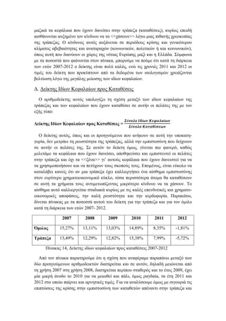 μαζικά τα κεφάλαια που έχουν δανείσει στην τράπεζα (καταθέσεις), κυρίως επειδή
αισθάνονται αυξημένο τον κίνδυνο να τα <<χάσουν>> λόγω μιας πιθανής χρεοκοπίας
της τράπεζας. Ο κίνδυνος αυτός αυξάνεται σε περιόδους κρίσης και γενικότερου
κλίματος αβεβαιότητας και αναταραχών (κοινωνικών, πολιτικών ή και κοινωνικών),
όπως αυτή που διανύουν οι χώρες της νότιας Ευρώπης μαζί και η Ελλάδα. Σύμφωνα
με τα ποσοστά που φαίνονται στον πίνακα, μπορούμε να πούμε ότι κατά τη διάρκεια
των ετών 2007-2012 ο δείκτης είναι πολύ καλός, ενώ τις χρονιές 2011 και 2012 οι
τιμές του δείκτη που προκύπτουν από τα δεδομένα των ισολογισμών χρειάζονται
βελτίωση λόγω της μεγάλης μείωσης των ιδίων κεφαλαίων.
Δ. Δείκτης Ιδίων Κεφαλαίων προς Καταθέσεις
Ο αριθμοδείκτης αυτός υπολογίζει τη σχέση μεταξύ των ιδίων κεφαλαίων της
τράπεζας και των κεφαλαίων που έχουν καταθέσει σε αυτήν οι πελάτες της με τον
εξής τύπο:
Δείκτης Ιδίων Κεφαλαίων προς Καταθέσεις =
𝜮ύ𝝂𝝄𝝀𝝄 𝜤𝜹ί𝝎𝝂 𝜥𝜺𝝋𝜶𝝀𝜶ί𝝎𝝂
𝜮ύ𝝂𝝄𝝀𝝄 𝜥𝜶𝝉𝜶𝜽έ𝝈𝜺𝝎𝝂
Ο δείκτης αυτός, όπως και οι προηγούμενοι που ανήκουν σε αυτή την υποκατη-
γορία, δεν μετράει τη ρευστότητα της τράπεζας, αλλά την εμπιστοσύνη που δείχνουν
σε αυτήν οι πελάτες της. Σε αυτόν το δείκτη όμως, γίνεται πιο φανερό, καθώς
μελετάμε τα κεφάλαια που έχουν δανείσει, αποθηκεύσει και εμπιστευτεί οι πελάτες
στην τράπεζα και όχι τα <<ξένα>> γι’ αυτούς κεφάλαια που έχουν δανειστεί για να
τα χρησιμοποιήσουν και να πετύχουν τους σκοπούς τους. Επομένως, είναι εύκολο να
καταλάβει κανείς ότι αν μια τράπεζα έχει καλλιεργήσει ένα αίσθημα εμπιστοσύνης
στον ευρύτερο χρηματοοικονομικό κύκλο, τόσα περισσότερα άτομα θα καταθέσουν
σε αυτή τα χρήματα τους αντιμετωπίζοντας μικρότερο κίνδυνο να τα χάσουν. Το
αίσθημα αυτό καλλιεργείται σταδιακά κυρίως με τις καλές επενδυτικές και χρηματο-
οικονομικές αποφάσεις, την καλή ρευστότητα και την κερδοφορία. Παρακάτω,
δίνεται πίνακας με τα ποσοστά αυτού του δείκτη για την τράπεζα και για τον όμιλο
κατά τη διάρκεια των ετών 2007- 2012.
2007 2008 2009 2010 2011 2012
Όμιλος 15,27% 13,11% 13,03% 14,89% 8,35% -1,81%
Τράπεζα 13,49% 12,29% 12,82% 15,38% 7,99% -5,72%
Πίνακας 14, Δείκτης ιδίων κεφαλαίων προς καταθέσεις 2007-2012
Από τον πίνακα παρατηρούμε ότι η σχέση που αναφέραμε παραπάνω μεταξύ των
δύο προηγούμενων αριθμοδεικτών διατηρείται και σε αυτόν, δηλαδή μειώνεται από
τη χρήση 2007 στη χρήση 2008, διατηρείται περίπου σταθερός και το έτος 2009, έχει
μία μικρή άνοδο το 2010 για να μειωθεί και πάλι, όμως ραγδαία, τα έτη 2011 και
2012 στο οποίο παίρνει και αρνητικές τιμές. Για να αναλύσουμε όμως με σιγουριά τις
επιπτώσεις της κρίσης στην εμπιστοσύνη των καταθετών απέναντι στην τράπεζα και
 