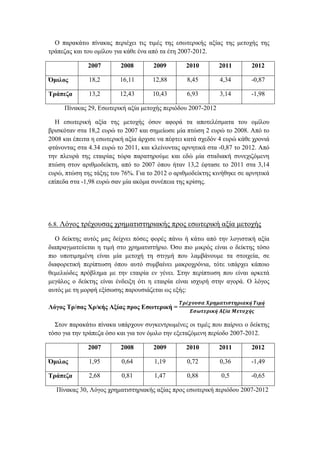 Ο παρακάτω πίνακας περιέχει τις τιμές της εσωτερικής αξίας της μετοχής της
τράπεζας και του ομίλου για κάθε ένα από τα έτη 2007-2012.
2007 2008 2009 2010 2011 2012
Όμιλος 18,2 16,11 12,88 8,45 4,34 -0,87
Τράπεζα 13,2 12,43 10,43 6,93 3,14 -1,98
Πίνακας 29, Εσωτερική αξία μετοχής περιόδου 2007-2012
Η εσωτερική αξία της μετοχής όσον αφορά τα αποτελέσματα του ομίλου
βρισκόταν στα 18,2 ευρώ το 2007 και σημείωσε μία πτώση 2 ευρώ το 2008. Από το
2008 και έπειτα η εσωτερική αξία άρχισε να πέφτει κατά σχεδόν 4 ευρώ κάθε χρονιά
φτάνοντας στα 4.34 ευρώ το 2011, και κλείνοντας αρνητικά στα -0,87 το 2012. Από
την πλευρά της εταιρίας τώρα παρατηρούμε και εδώ μία σταδιακή συνεχιζόμενη
πτώση στον αριθμοδείκτη, από το 2007 όπου ήταν 13,2 έφτασε το 2011 στα 3,14
ευρώ, πτώση της τάξης του 76%. Για το 2012 ο αριθμοδείκτης κινήθηκε σε αρνητικά
επίπεδα στα -1,98 ευρώ σαν μία ακόμα συνέπεια της κρίσης.
6.8. Λόγος τρέχουσας χρηματιστηριακής προς εσωτερική αξία μετοχής
Ο δείκτης αυτός μας δείχνει πόσες φορές πάνω ή κάτω από την λογιστική αξία
διαπραγματεύεται η τιμή στο χρηματιστήριο. Όσο πιο μικρός είναι ο δείκτης τόσο
πιο υποτιμημένη είναι μία μετοχή τη στιγμή που λαμβάνουμε τα στοιχεία, σε
διαφορετική περίπτωση όπου αυτό συμβαίνει μακροχρόνια, τότε υπάρχει κάποιο
θεμελιώδες πρόβλημα με την εταιρία εν γένει. Στην περίπτωση που είναι αρκετά
μεγάλος ο δείκτης είναι ένδειξη ότι η εταιρία είναι ισχυρή στην αγορά. Ο λόγος
αυτός με τη μορφή εξίσωσης παρουσιάζεται ως εξής:
Λόγος Τρ/σας Χρ/κής Αξίας προς Εσωτερική =
𝜯𝝆έ𝝌𝝄𝝊𝝈𝜶 𝜲𝝆𝜼𝝁𝜶𝝉𝜾𝝈𝝉𝜼𝝆𝜾𝜶𝜿ή 𝜯𝜾𝝁ή
𝜠𝝈𝝎𝝉𝜺𝝆𝜾𝜿ή 𝜜𝝃ί𝜶 𝜧𝜺𝝉𝝄𝝌ή𝝇
Στον παρακάτω πίνακα υπάρχουν συγκεντρωμένες οι τιμές που παίρνει ο δείκτης
τόσο για την τράπεζα όσο και για τον όμιλο την εξεταζόμενη περίοδο 2007-2012.
2007 2008 2009 2010 2011 2012
Όμιλος 1,95 0,64 1,19 0,72 0,36 -1,49
Τράπεζα 2,68 0,81 1,47 0,88 0,5 -0,65
Πίνακας 30, Λόγος χρηματιστηριακής αξίας προς εσωτερική περιόδου 2007-2012
 