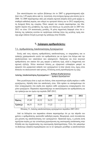 Στα αποτελέσματα του ομίλου βλέπουμε ότι το 2007 η χρηματιστηριακή αξία
ήταν στις 1,95 φορές πάνω από τη λογιστική, στη συνέχεια έχουμε μία πτώση για το
2008. Το 2009 παρατηρούμε πάλι μία αύξηση σχετική αύξηση αλλά μετά αρχίζει η
σταθερά καθοδική πορεία, που οδηγεί σε αρνητικό δείκτη για το 2012 εκφράζοντας
τη δυσχερή θέση της εταιρίας. Όσον αφορά την εταιρία παρατηρούμε την ίδια
σχεδόν πορεία στις μεταβολές της τιμής του δείκτη με τη μείωση από το 2007 στο
2012 να είναι 124 ποσοστιαίες μονάδες. Η μόνη σημαντική διαφορά είναι ότι ο
δείκτης της τράπεζας κινείται σε υψηλότερα στάνταρ λόγω της μεγάλης τιμής που
είχε μέχρι κάποια στιγμή η μετοχή της τράπεζας στην Ελλάδα.
7. Διάφοροι αριθμοδείκτες
7.1. Αριθμοδείκτης Αποδοτικότητας Εργαζομένων
Εκτός από τους κύριους αριθμοδείκτες αποδοτικότητας, οι επιχειρήσεις και οι
τράπεζες χρησιμοποιούν αυτόν τον αριθμοδείκτη για να έχουν ένα δείγμα από την
αποδοτικότητα των υπαλλήλων που απασχολούν. Πρόκειται για έναν ποιοτικό
αριθμοδείκτη του οποίου δεν μας αφορά η απόλυτη τιμή, αλλά η διαχρονική του
σχετική εξέλιξη. Άλλοι ποιοτικοί δείκτες με εξαιρετικό ενδιαφέρον μπορεί να
αφορούν στο μορφωτικό επίπεδο των εργαζομένων ή στην ηλικία τους, όμως είναι
δύσκολο να υπολογιστούν από τρίτους. Ο δείκτης αυτός προσδιορίζεται ως εξής:
Δείκτης Αποδοτικότητας Εργαζομένων =
𝜥𝜶𝜽𝜶𝝆ά 𝜥έ𝝆𝜹𝜼 𝜲𝝆ή𝝈𝜺𝝎𝝇
𝜜𝝆𝜾𝜽𝝁ό𝝇 𝜠𝝆𝜸𝜶𝜻𝝄𝝁έ𝝂𝝎𝝂
Όσο μεγαλύτερη είναι η τιμή του δείκτη, τόσα περισσότερα κέρδη παράγει ο κάθε
εργαζόμενος, δηλαδή τόσο πιο αποδοτικός είναι. Εδώ πρέπει να επισημάνουμε ότι
όταν αναφερόμαστε στα κέρδη που παράγει κάθε εργαζόμενος αναφερόμαστε στο
μέσο εργαζόμενο. Παρακάτω παρουσιάζουμε τα αποτελέσματα του αριθμοδείκτη για
την τράπεζα και τον όμιλο την περίοδο 2007-2012.
2007 2008 2009 2010 2011 2012
Όμιλος 47,49 43,32 26,53 11,95 - -
Τράπεζα 66,51 35,33 17,22 - - -
Πίνακας 31, Δείκτης αποδοτικότητας εργαζομένων περιόδου 2007-2012
Από τα δεδομένα του παραπάνω πίνακα παρατηρούμε ότι με την πάροδο του
χρόνου ο αριθμοδείκτης ακολουθεί καθοδική πορεία. Θεωρητικά, αυτό συνεπάγεται
μια μείωση της αποδοτικότητας των εργαζομένων. Πρακτικά όμως, η μείωση αυτή
σχετίζεται κυρίως με την γενικότερη χειροτέρευση της οικονομικής κατάστασης στην
Ελλάδα και της συρρίκνωσης της οικονομικής δραστηριότητας. Έτσι, δεν μπορούμε
να βγάλουμε ασφαλή συμπεράσματα για το αν πράγματι μειώθηκε η αποδοτικότητα
 