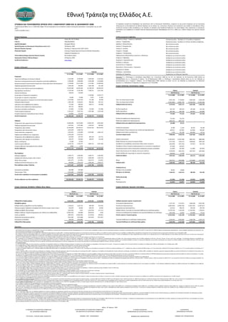 Χρηματοοικονομική Ανάλυση με τη μέθοδο των Αριθμοδεικτών