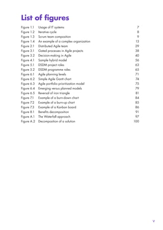 
v
List of figures
Figure 1.1	 Usage of IT systems	 7
Figure 1.2	 Iterative cycle	 8
Figure 1.3	 Scrum team composition	 9
Figure 1.4	 An example of a complex organization	 13
Figure 2.1	 Distributed Agile team	 29
Figure 3.1	 Gated processes in Agile projects	 38
Figure 3.2	 Decision-making in Agile	 40
Figure 4.1	 Sample hybrid model	 56
Figure 5.1	 DSDM project roles	 63
Figure 5.2	 DSDM programme roles	 65
Figure 6.1	 Agile planning levels	 71
Figure 6.2	 Simple Agile Gantt chart	 74
Figure 6.3	 Agile portfolio prioritization model	 75
Figure 6.4	 Emerging versus planned models	 79
Figure 6.5	 Reversal of iron triangle	 81
Figure 7.1	 Example of a burn-down chart	 84
Figure 7.2	 Example of a burn-up chart	 85
Figure 7.3	 Example of a Kanban board	 86
Figure 8.1	 Benefits decomposition	 91
Figure A.1	 The Waterfall approach	 97
Figure A.2	 Decomposition of a solution	 100
10190 IBP Understanding Agile TEXT v0_9.indd 5 01/08/2016 15:18
 