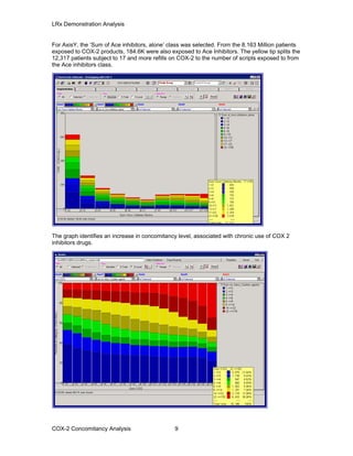 LRx Demonstration Analysis
For AxisY, the ‘Sum of Ace inhibitors, alone’ class was selected. From the 8.163 Million patients
exposed to COX-2 products, 184.6K were also exposed to Ace Inhibitors. The yellow tip splits the
12,317 patients subject to 17 and more refills on COX-2 to the number of scripts exposed to from
the Ace inhibitors class.
The graph identifies an increase in concomitancy level, associated with chronic use of COX 2
inhibitors drugs.
COX-2 Concomitancy Analysis 9
 