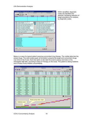 LRx Demonstration Analysis
Within dynaMed, diagnostic
codes are identified and
selected, facilitating selection of
target populations for analysis,
by diagnostic codes.
Below is a view of a typical patient receiving concomitant drug therapy. The middle table lists the
picked drugs. The color-coded graph at the bottom presents the target and concomitant drugs
over time on the X axis. Each bar starts on the date the script is pickup and ends on the
anticipated refill date, according to Days of Therapy on the script. This patient is taking Celebrex
and a Proton Pump inhibitor concomitantly.
Celebrex script
Proton pump inhib. script
COX-2 Concomitancy Analysis 19
 