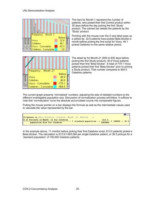 LRx Demonstration Analysis
The bars for Month-1 represent the number of
patients, who picked their first Control product within
30 days before the day picking the first ‘Study’
product. The colored bar details the patients by the
‘Study’ product.
Pointing with the mouse over the X axis label pops up
a yellow tip. 32.8 patients have picked Beta blocker a
month before picking the first script for Vioxx. 40.1
picked Celebrex on the same relative period.
The detail tip for Month-21 (600 to 630 days before
picking the first Study product), 40.9 Vioxx patients
picked their first ‘Beta blocker’. A total of 779.1 Vioxx
patients picked their first ‘Beta blocker’ prior to picking
a Study product. That number compares to 904.5
Celebrex patients.
The current graph presents ‘normalized’ numbers, adjusting the sets of detailed numbers to the
different investigated population size. Discussion of normalization process will follow. It suffices to
note that ‘normalization’ turns the absolute accumulated counts into comparable figures.
Putting the mouse pointer on a bar displays the formula as well as the intermediate values used
to calculate the value represented by the bar.
In the example above, 11 months before picking their first Celebrex script, 613.5 patients picked a
Beta blocker. The calculation is 613.5/1,683,084 per single Celebrex patient, or 36.5 pickups for a
‘standard population’ of 100,000 Celebrex patients.
COX-2 Concomitancy Analysis 25
 