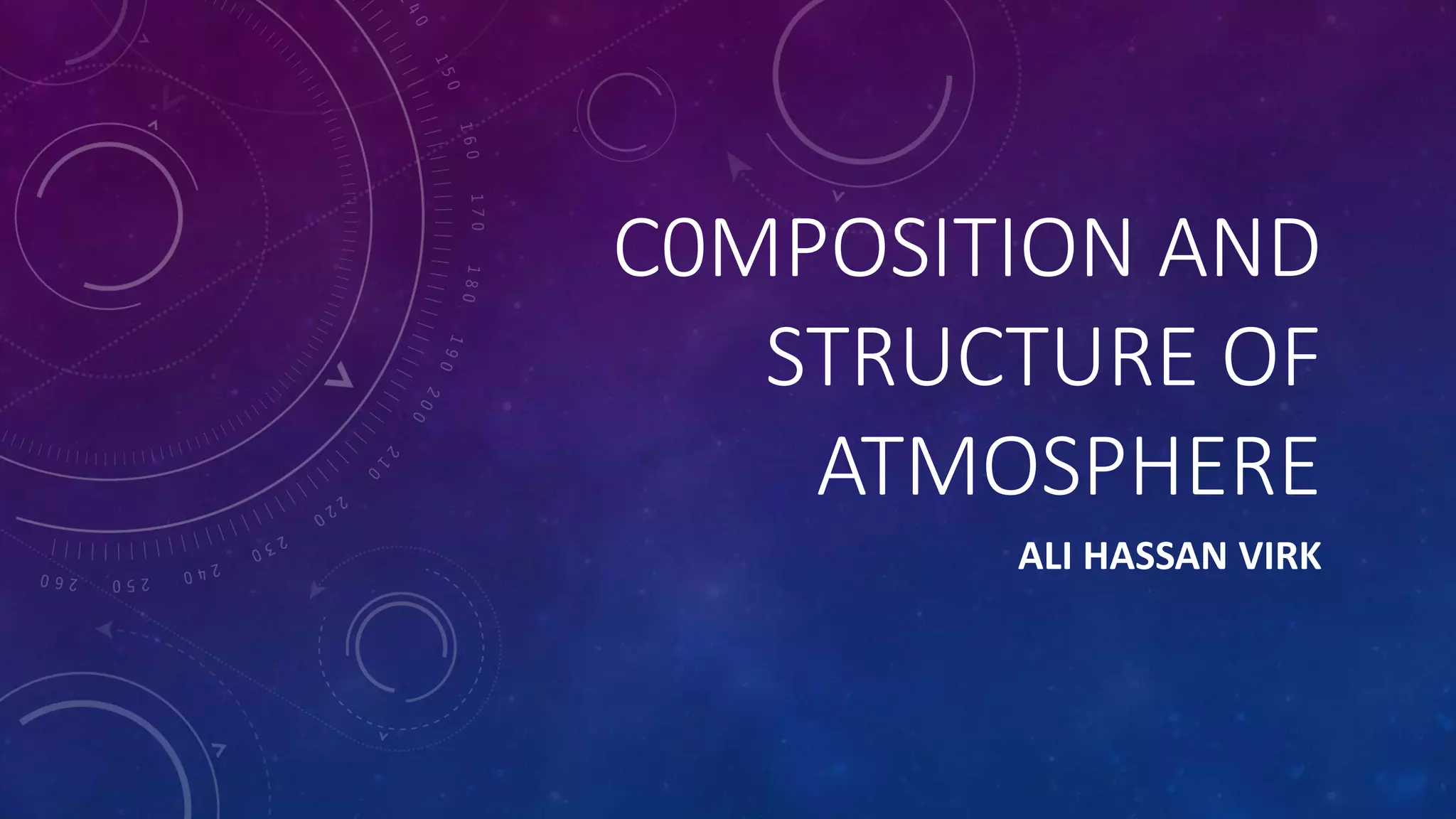 C0MPOSITION AND
STRUCTURE OF
ATMOSPHERE
ALI HASSAN VIRK
 