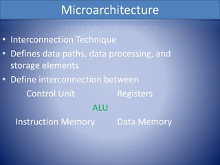 Computer Architecture | PPT