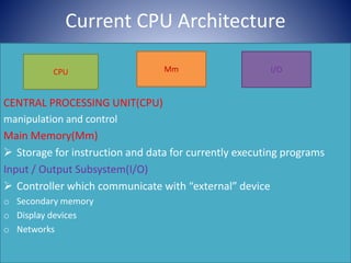 Current CPU Architecture
CENTRAL PROCESSING UNIT(CPU)
manipulation and control
Main Memory(Mm)
 Storage for instruction and data for currently executing programs
Input / Output Subsystem(I/O)
 Controller which communicate with “external” device
o Secondary memory
o Display devices
o Networks
CPU Mm I/O
 