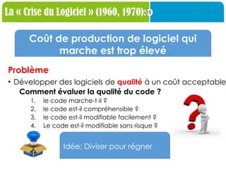 19
La « Crise du Logiciel » (1960, 1970):
Problème
• Développer des logiciels de qualité à un coût acceptable
Comment évaluer la qualité du code ?
1. le code marche-t-il ?
2. le code est-il compréhensible ?
3. le code est-il modifiable facilement ?
4. Le code est-il modifiable sans risque ?
Idée: Diviser pour régner
Coût de production de logiciel qui
marche est trop élevé
 