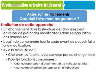 23
Programmation orientée traitement
Limitation de cette approche :
• Un changement dans la structure des données peut
entraîner de profondes modifications dans l'organisation
des procédures.
• besoin de comprendre tout le code avant de pouvoir faire
une modification.
• il y a la difficulté de :
• Chercher les fonctions concernées par ce changement
• Pour les fonctions concernées :
• Ajout ou suppression d’arguments et de variables locales
• Ajout ou modification ou suppression d’instructions
Axée sur les traitements
Que doit faire mon programme ?
 