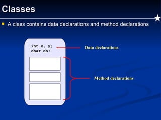 Classes A class contains data declarations and method declarations Data declarations Method declarations int x, y; char ch; 