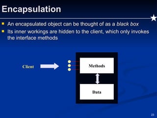 Encapsulation An encapsulated object can be thought of as a  black box Its inner workings are hidden to the client, which only invokes the interface methods Client Methods Data 