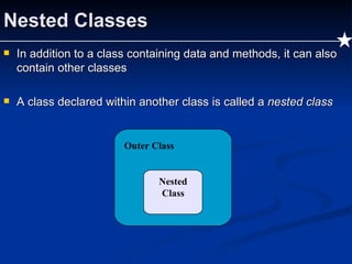 Nested Classes In addition to a class containing data and methods, it can also contain other classes A class declared within another class is called a  nested class Outer Class Nested Class 