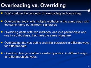 Overloading vs. Overriding Don't confuse the concepts of overloading and overriding Overloading deals with multiple methods in the same class with the same name but different signatures Overriding deals with two methods, one in a parent class and one in a child class, that have the same signature Overloading lets you define a similar operation in different ways for different data Overriding lets you define a similar operation in different ways for different object types 