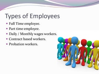 Types of Employees
Full Time employee.
Part time employee.
Daily / Monthly wages workers.
Contract based workers.
Probation workers.
