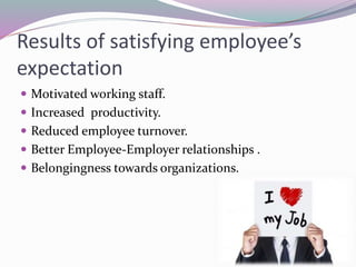 Results of satisfying employee’s
expectation
 Motivated working staff.
 Increased productivity.
 Reduced employee turnover.
 Better Employee-Employer relationships .
 Belongingness towards organizations.
 