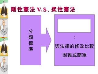 剛性憲法 V.S. 柔性憲法 分 類 標 準 修改的程序 ： 與法律的修改比較 困難或簡單 