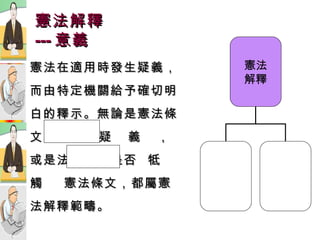 憲法解釋 --- 意義 憲法在適用時發生疑義 ，而由特定機關給予確切明白的釋示。無論是憲法條文本身的  疑  義  ，或是法律命令是否  牴  觸  憲法條文，都屬憲法解釋範疇。 憲法 解釋 