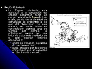 Región Polarizada La Región polarizada esta asociada, a la concepción del espacio geográfico como un campo de acción de  flujos   de todo orden, donde cierta cantidad de estructuras se presentan a los ojos del observador. De esta manera, se pueden tomar en consideración distintos tipos de fuerzas, por ejemplo: la polarización creada por una industria automotriz alrededor de la cual gravitan satélites asociados a;  poder de atracción migratoria de un centro urbano; lazos creados por relaciones comerciales que se expresan en términos de mercado.   