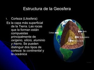 Estructura de la Geosfera Corteza (Litosfera): Es la capa más superficial de la Tierra. Las rocas que la forman están compuestas principalmente de  oxígeno, silicio, aluminio y hierro . Se pueden distinguir dos tipos de corteza: la  continental  y la  oceánica 