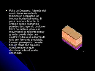 Falla de Desgarre: Además del movimiento ascendente también se desplazan los bloques horizontalmente. Si pasa tiempo suficiente, la erosión puede allanar las paredes destruyendo cualquier traza de ruptura, pero si el movimiento es reciente o muy grande, puede dejar una cicatriz visible o un escarpe de falla con forma de precipicio. Un ejemplo especial de este tipo de fallas son aquellas transformadoras que desplazan a las dorsales oceánicas. 