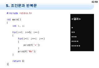 42 /68
5. 조건문과 반복문


              <결과>


              *
              **
              ***
              ****
              *****
 