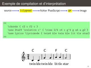 ´
Exemple de compilation et d’interpretation
source

gs

ﬁchier PostScript

lilypond

image

<<
chords { c2 c f2 c }
new Staff relative c’ { time 2/4 c4 c g’4 g a4 a g2 }
new Lyrics lyricmode { twin4 kle twin kle lit tle star2
>>

C

C

F

C

2
4
twin kle twin kle lit tle star
13

 