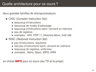 Quelle architecture pour ce cours ?
deux grandes familles de microprocesseurs
CISC (Complex Instruction Set)
beaucoup d’instructions
beaucoup de modes d’adressage
´
´
beaucoup d’instructions lisent / ecrivent en memoire
peu de registres
exemples : VAX, PDP-11, Motorola 68xxx, Intel x86

RISC (Reduced Instruction Set)
´
`
peu d’instructions, regulieres
`
´
´
tres peu d’instructions lisent / ecrivent en memoire
beaucoup de registres, uniformes
exemples : Alpha, Sparc, MIPS, ARM

on choisit MIPS pour ce cours (les TD et le projet)

25

 