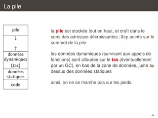 La pile

pile
↓

´
la pile est stockee tout en haut, et croˆt dans le
ı
´
sens des adresses decroissantes ; $sp pointe sur le
sommet de la pile

↑
donn´es
e
dynamiques
(tas)
donn´es
e
statiques

´
les donnees dynamiques (survivant aux appels de
´
´
fonctions) sont allouees sur le tas (eventuellement
´
par un GC), en bas de la zone de donnees, juste au
´ statiques
dessus des donnees

code

ainsi, on ne se marche pas sur les pieds

44

 