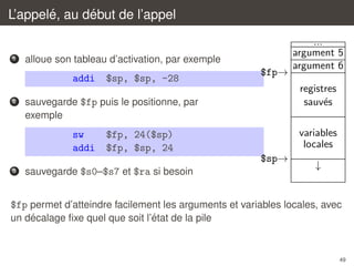 ´
´
L’appele, au debut de l’appel

1

alloue son tableau d’activation, par exemple

addi
2

$sp, $sp, -28

$fp→

registres
sauv´s
e

sauvegarde $fp puis le positionne, par
exemple

sw
addi

variables
locales

$fp, 24($sp)
$fp, $sp, 24
$sp→

3

sauvegarde $s0–$s7 et $ra si besoin

...
argument 5
argument 6

↓

$fp permet d’atteindre facilement les arguments et variables locales, avec
´
´
un decalage ﬁxe quel que soit l’etat de la pile

49

 