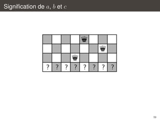 Signiﬁcation de a, b et c

q
q

q

? ? ? ? ? ? ? ?

59

 