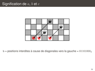 Signiﬁcation de a, b et c

q
qq

q

q

q

`
b = positions interdites a cause de diagonales vers la gauche = 011010002

59

 