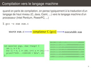 Compilation vers le langage machine
`
quand on parle de compilation, on pense typiquement a la traduction d’un
langage de haut niveau (C, Java, Caml, ...) vers le langage machine d’un
processeur (Intel Pentium, PowerPC, ...)

% gcc -o sum sum.c
source sum.c

compilateur C (gcc)

int main(int argc, char **argv) {
int i, s = 0;
for (i = 0; i <= 100; i++) s += i*i;−→
printf("0*0+...+100*100 = %dn", s);
}

executable sum

00100111101111011111111111100000
10101111101111110000000000010100
10101111101001000000000000100000
10101111101001010000000000100100
10101111101000000000000000011000
10101111101000000000000000011100
10001111101011100000000000011100
...

9

 