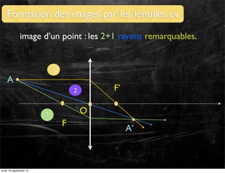 Formation des images par les lentilles cv
image d’un point : les 2+1 rayons remarquables.

1

A

F’

2

3

lundi 16 septembre 13

O
F

A’

 